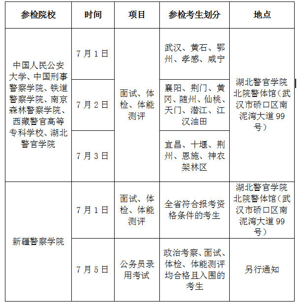 1530267586870145.png blob.png