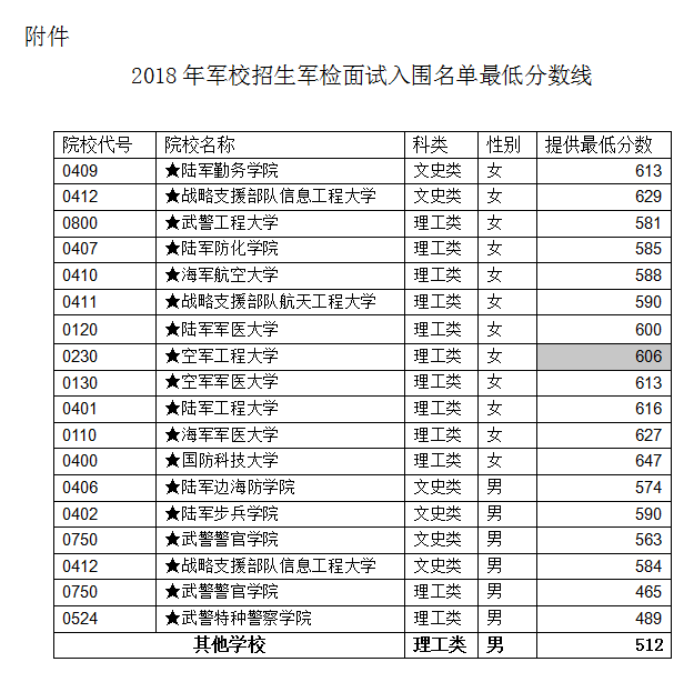 1530267775343350.png blob.png