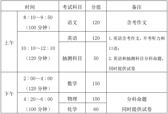 1643429223383284.png 考试安排.png